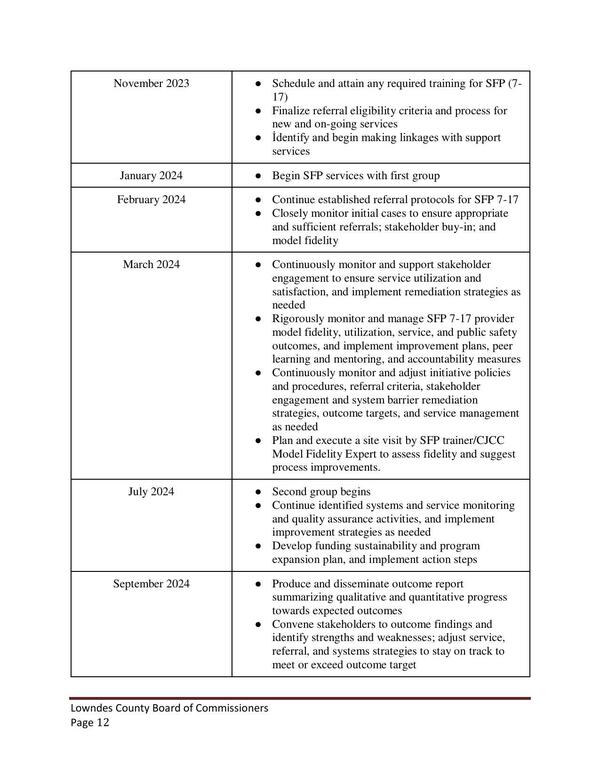 Continue identified systems and service monitoring