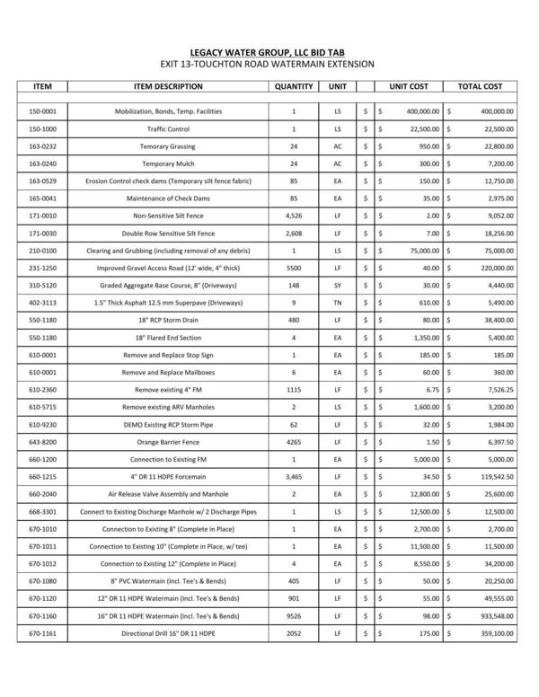 LEGACY WATER GROUP, LLC BID TAB, EXIT 13-TOUCHTON ROAD WATERMAIN EXTENSION