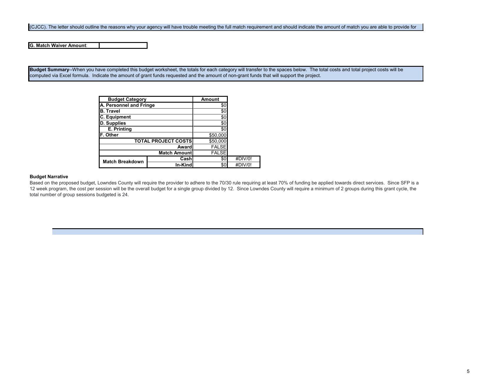 total number of group sessions budgeted is 24.