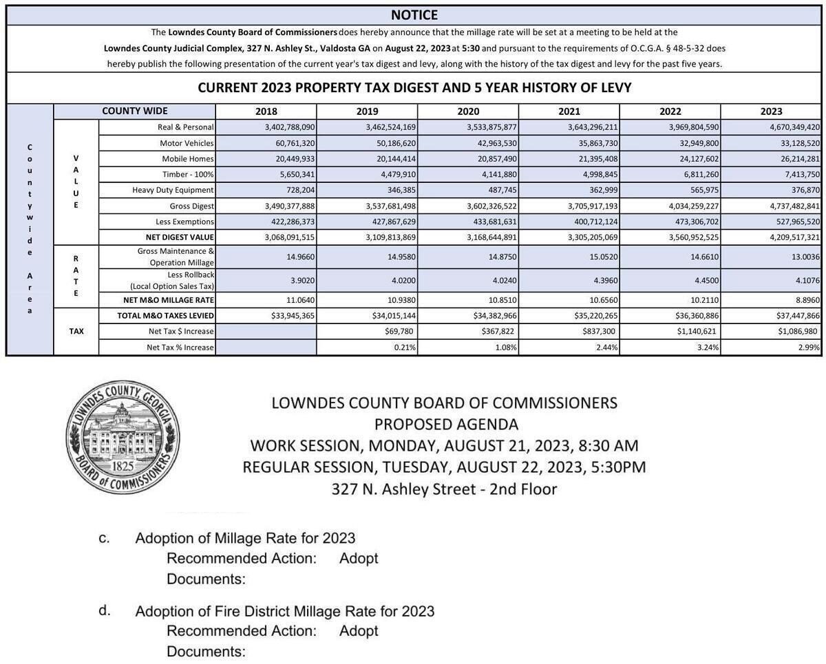 Digest History 2023-08-14 and Agenda for LCC 2023-08-21