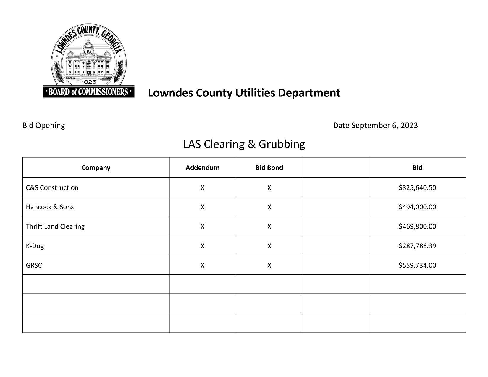 Five bids for Clearing and Grubbing