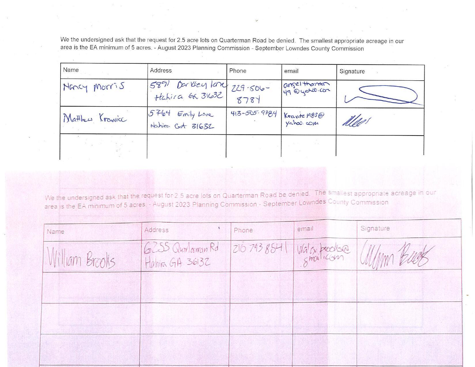 Three more petition signers