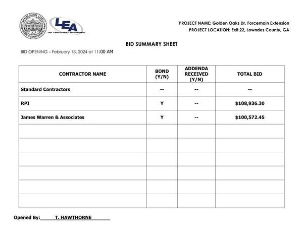 Bid Summary Sheet: RPI $108,936.30; James Warren & Associates $100,572.45