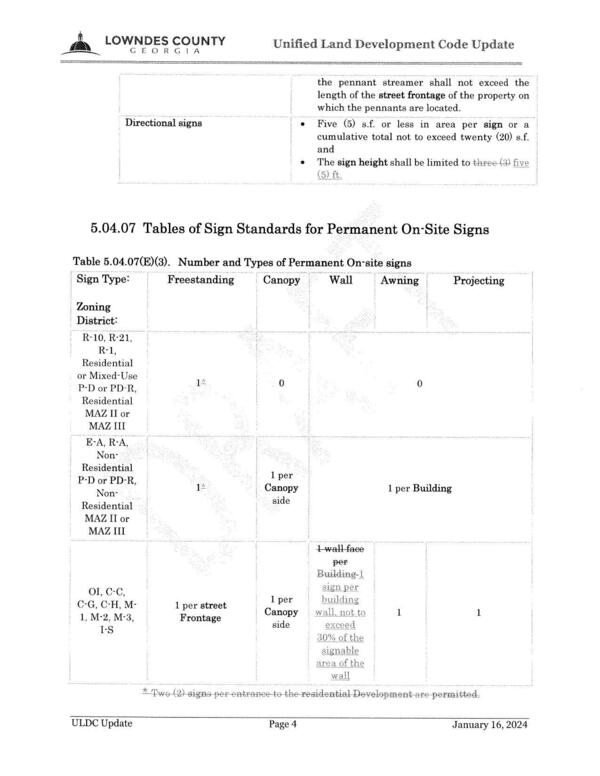 Table 5.04.07 Tables of Sign Standards for Permanent On-Site Signs