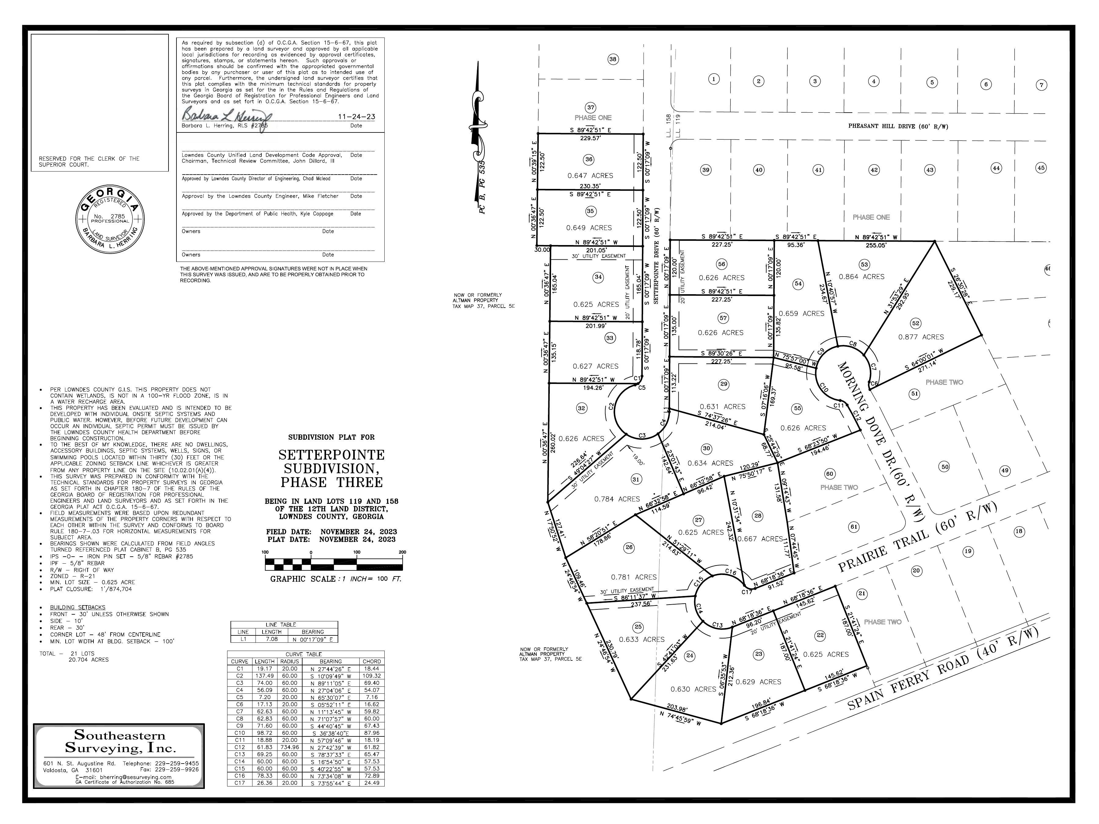 Survey Plat