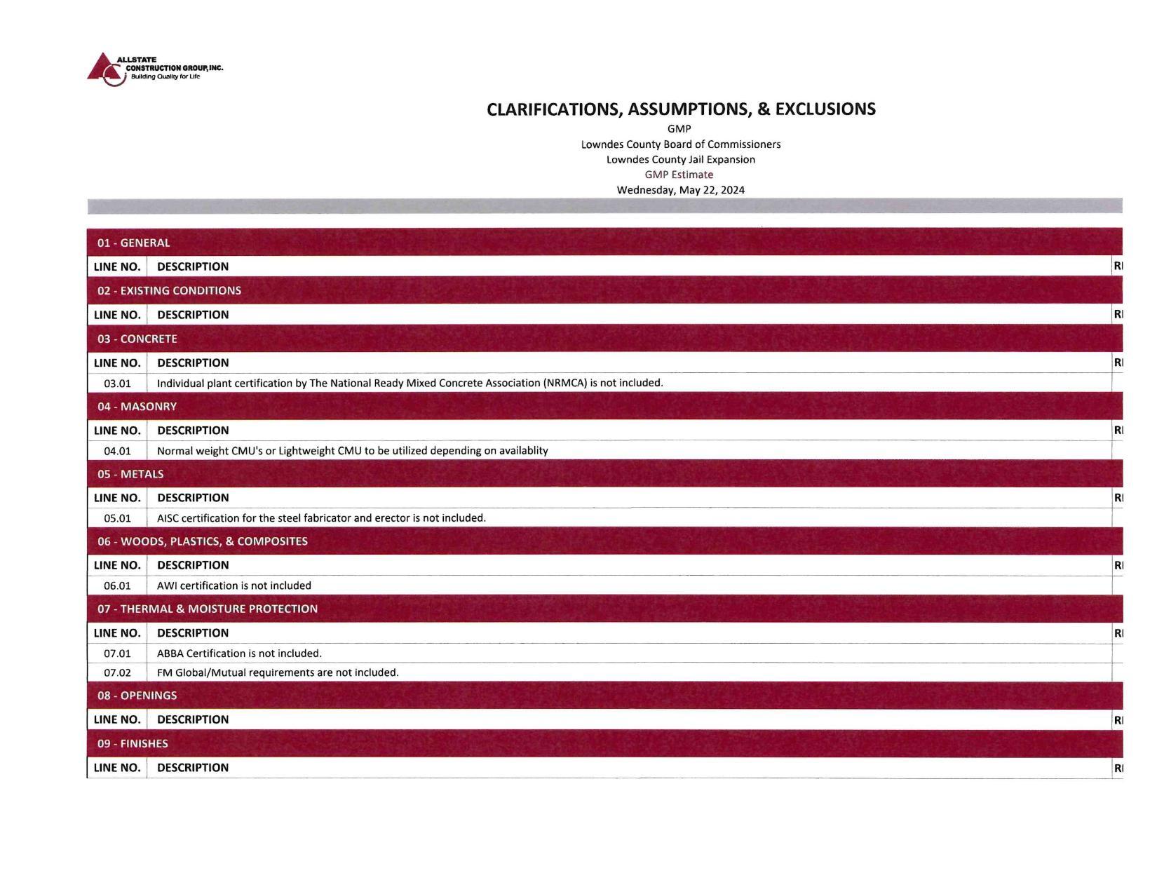 CLARIFICATIONS, ASSUMPTIONS, & EXCLUSIONS