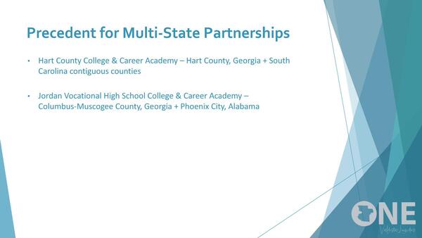 Precedent for Multi-State Partnerships