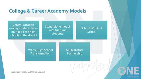 College & Career Academy Models