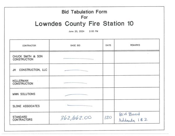 Bid Tabulation Form: one bid from Standard Contractors