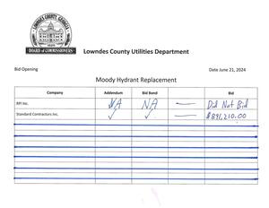 [Bid Opening: Sandard Contractors, Inc. the only bid]