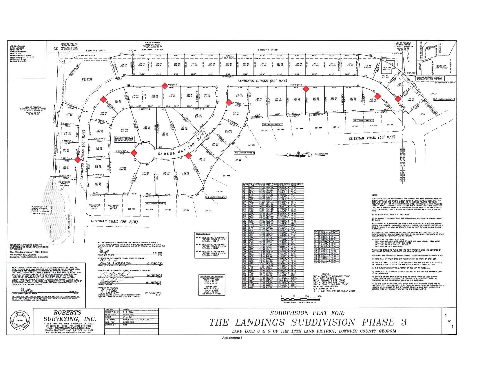 Subdivision plat for The Landings Subdivision Phase 3