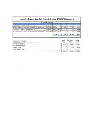 [Price sheet]