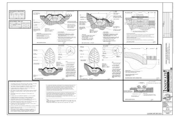 Map: Landscape Details