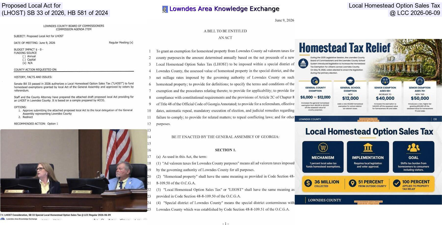 Proposed Local Act for Local Homestead Option Sales Tax (LHOST), SB 33 of 2026, HB 581 of 2024 @ LCC 2026-06-09