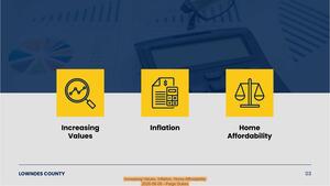 [Increasing Values, Inflation, Home Affordability, 2026-06-09 --Paige Dukes]
