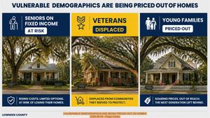 [VULNERABLE DEMOGRAPHICS ARE BEING PRICED OUT OF HOMES, 2026-06-09 --Paige Dukes]