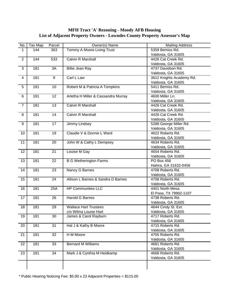 MFH Tract A Rezoning Cover Letter ULDC Application 7 8 13 005