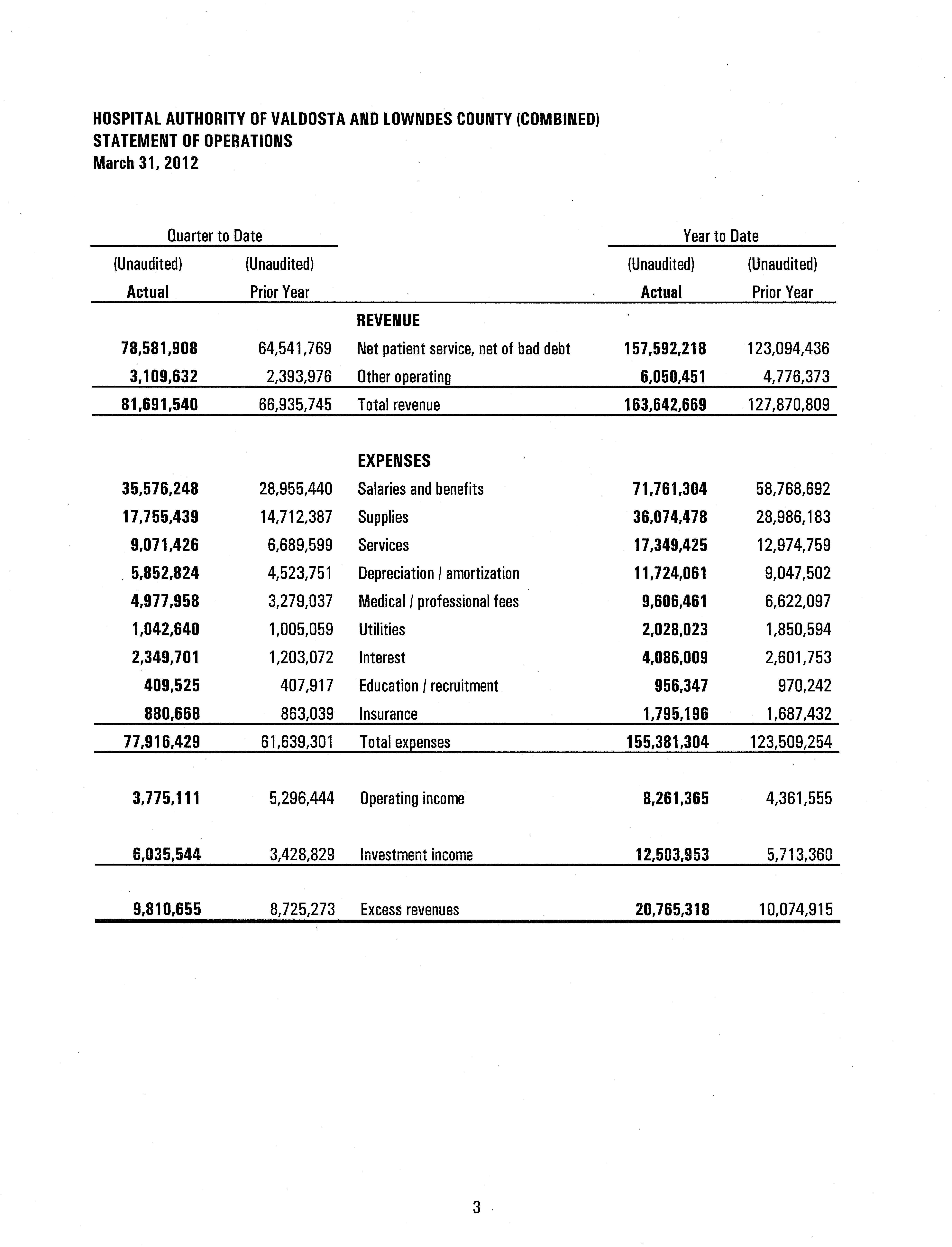 Disclosure Doc-4