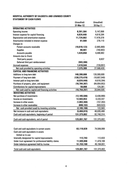 Disclosure Doc-5