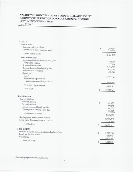 Assets and Liabilities