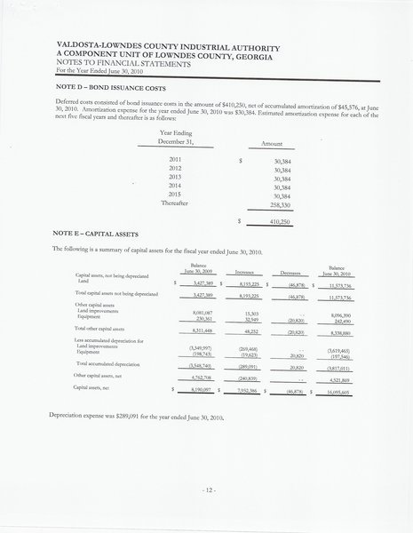 D: Bond Issuance Costs; E Capital Assets