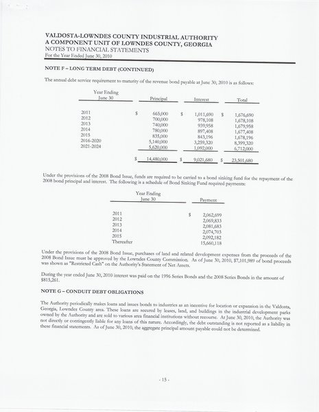 $23,501,680 in total forseen debt service by 2024