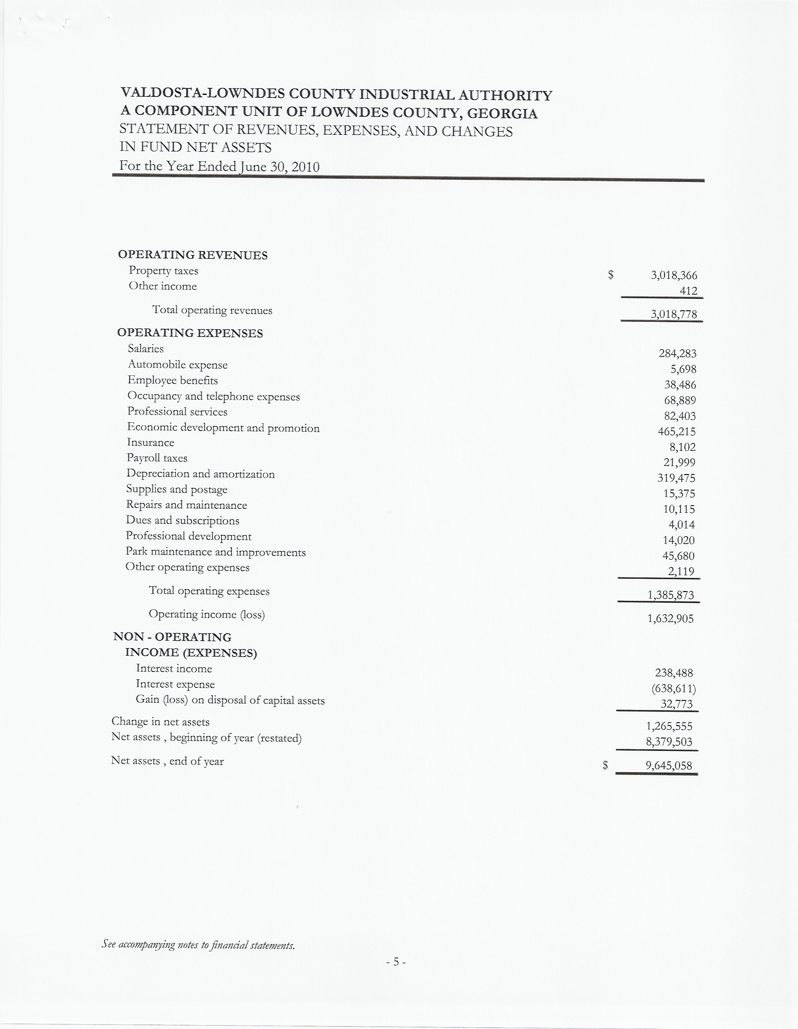 Revenues and Expenses