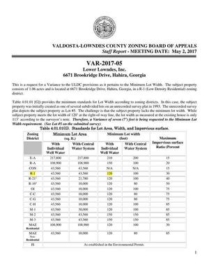 [StaffReport, MEETING DATE: May 2, 2017 (1 of 2)]