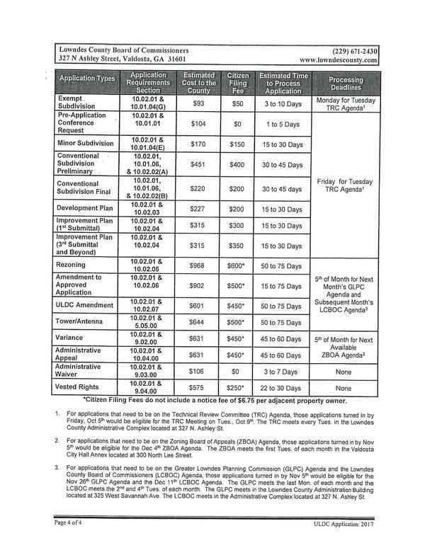 Application Types