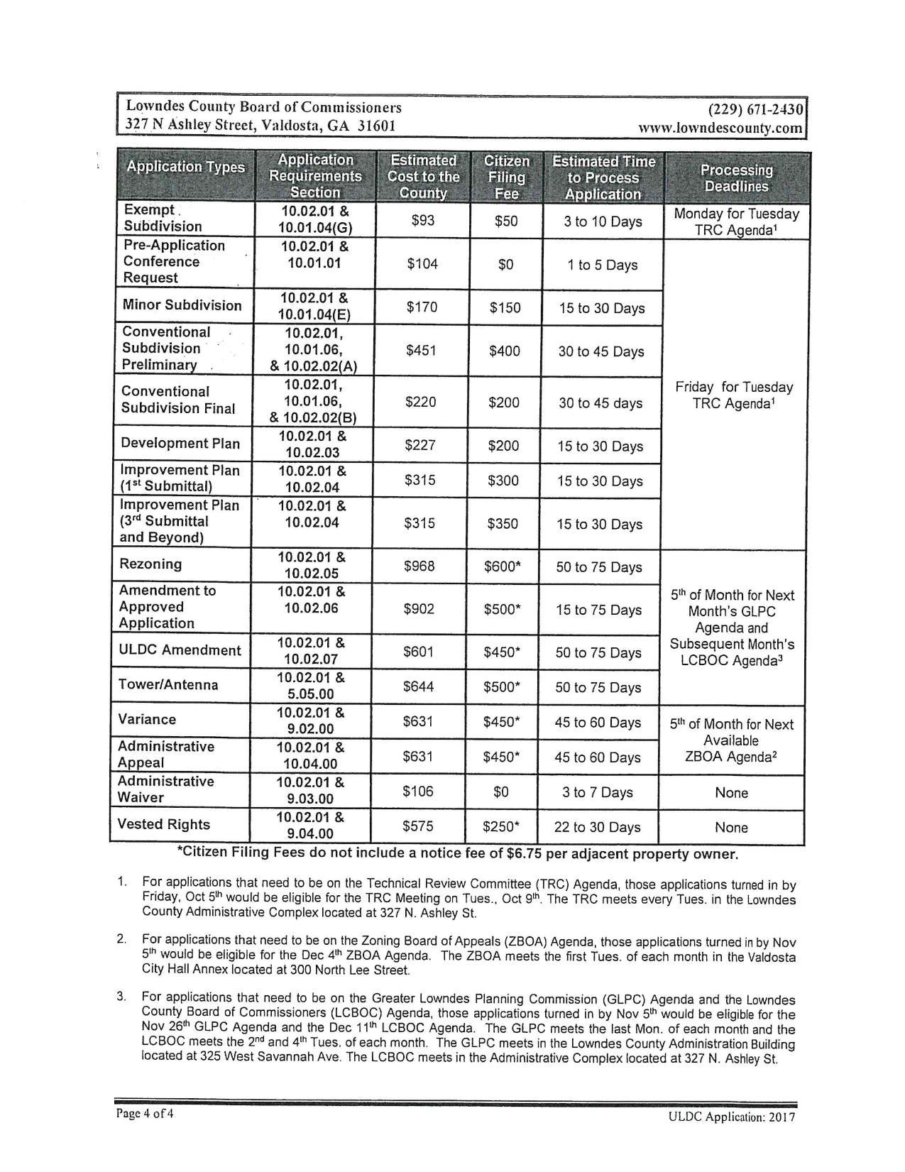 Application Types