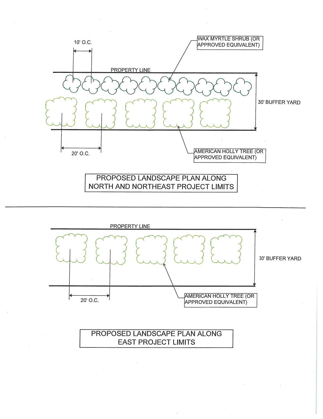 Proposed Landscape Plan Along East Project Limits