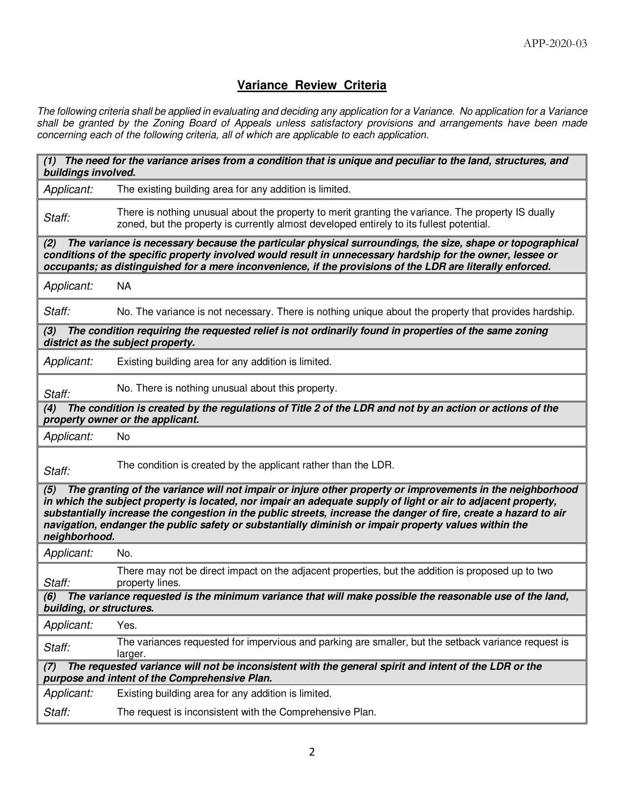 Variance Review Criteria